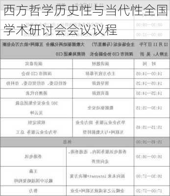 西方哲学历史性与当代性全国学术研讨会会议议程