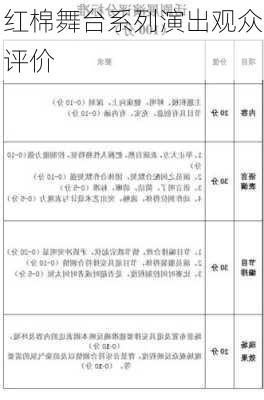 红棉舞台系列演出观众评价