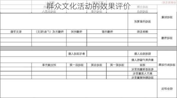 群众文化活动的效果评价