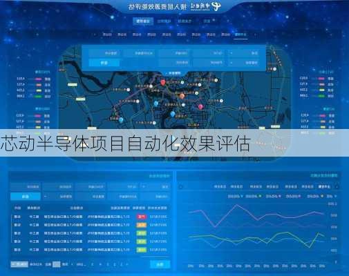 芯动半导体项目自动化效果评估