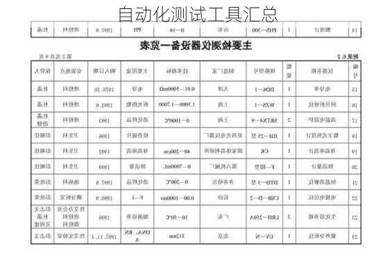 自动化测试工具汇总