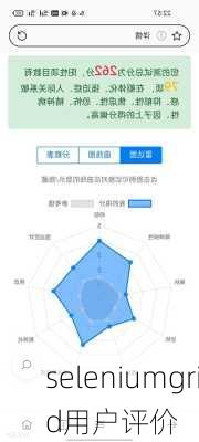 seleniumgrid用户评价