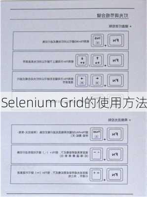 Selenium Grid的使用方法