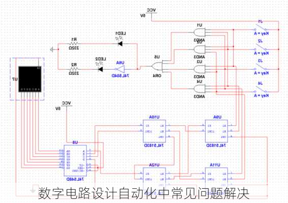 数字电路设计自动化中常见问题解决