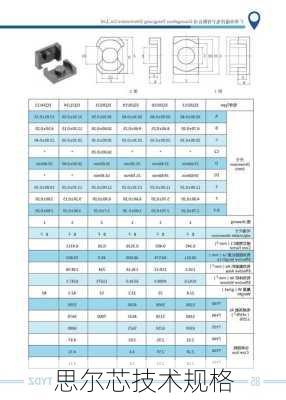 思尔芯技术规格