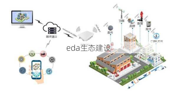 eda生态建设