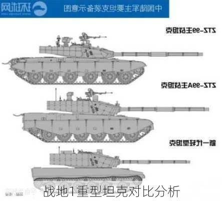 战地1重型坦克对比分析