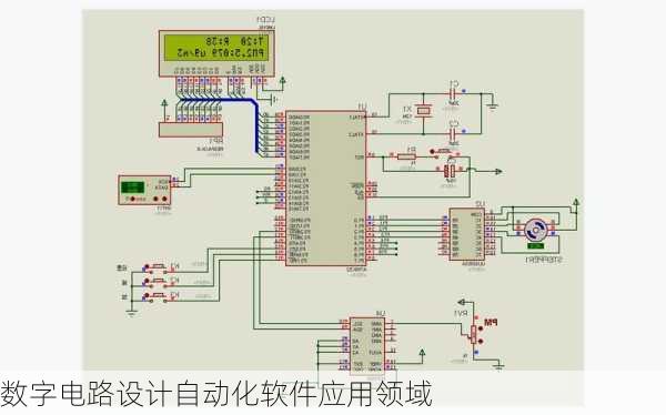 数字电路设计自动化软件应用领域