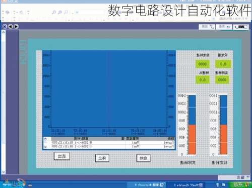 数字电路设计自动化软件