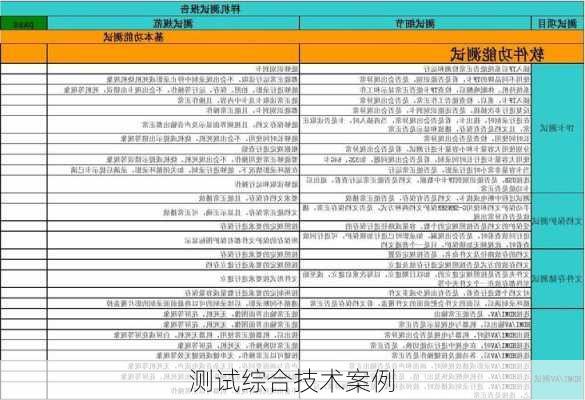 测试综合技术案例