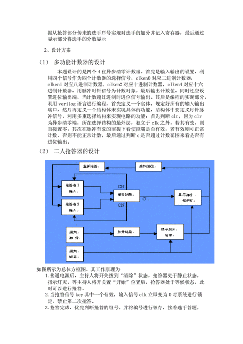 数字集成电路设计自动化领域的研究成果