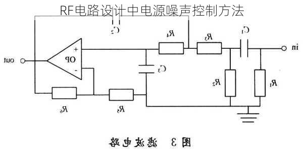 RF电路设计中电源噪声控制方法