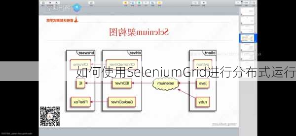 如何使用SeleniumGrid进行分布式运行