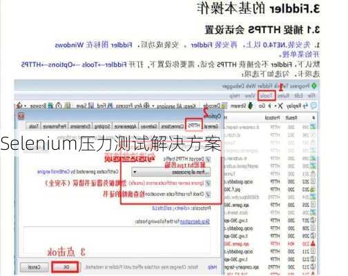 Selenium压力测试解决方案