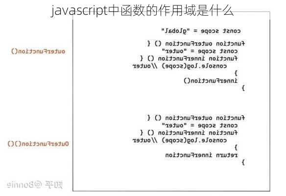 javascript中函数的作用域是什么