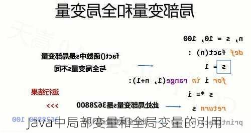 Java中局部变量和全局变量的引用