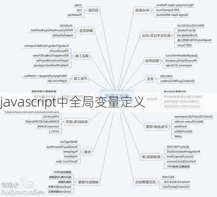 javascript中全局变量定义