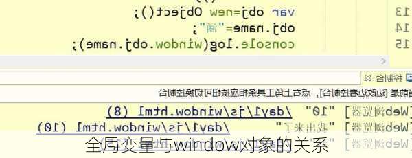 全局变量与window对象的关系