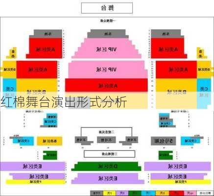 红棉舞台演出形式分析