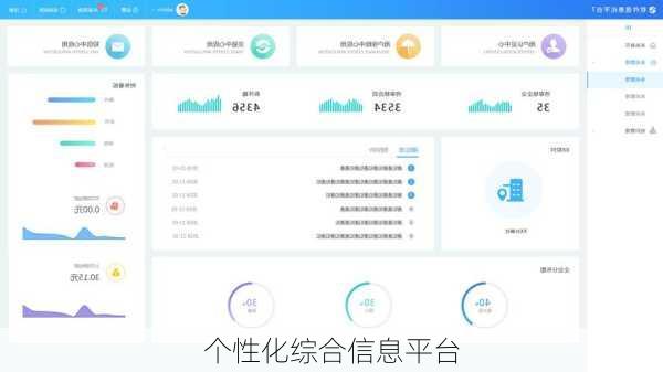 个性化综合信息平台
