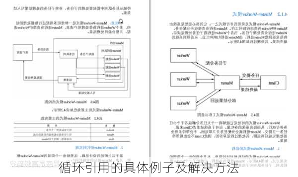 循环引用的具体例子及解决方法