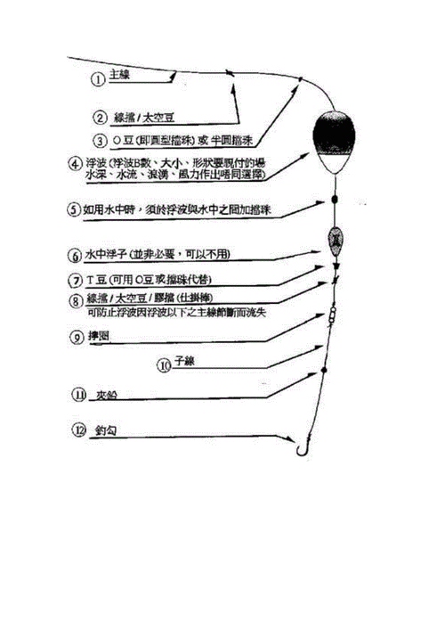 Alook浏览器反钓鱼功能介绍