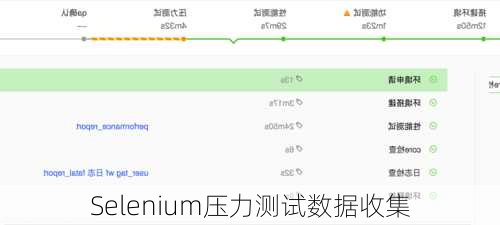 Selenium压力测试数据收集