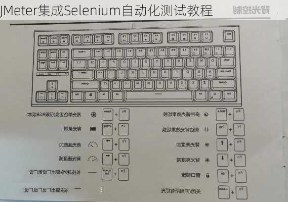 JMeter集成Selenium自动化测试教程