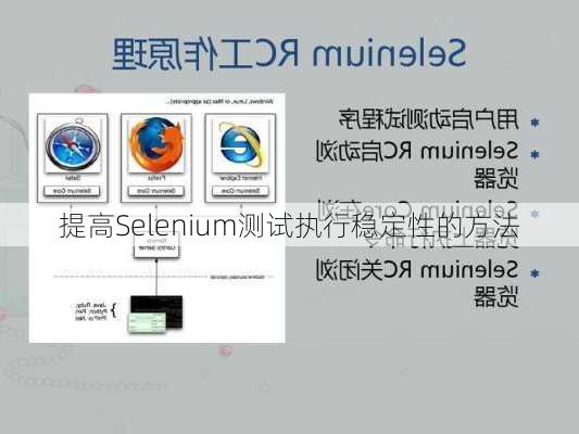 提高Selenium测试执行稳定性的方法