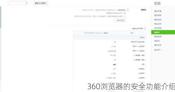 360浏览器的安全功能介绍