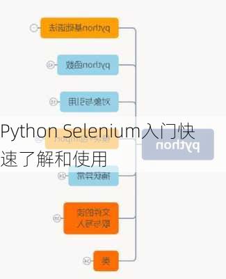 Python Selenium入门快速了解和使用