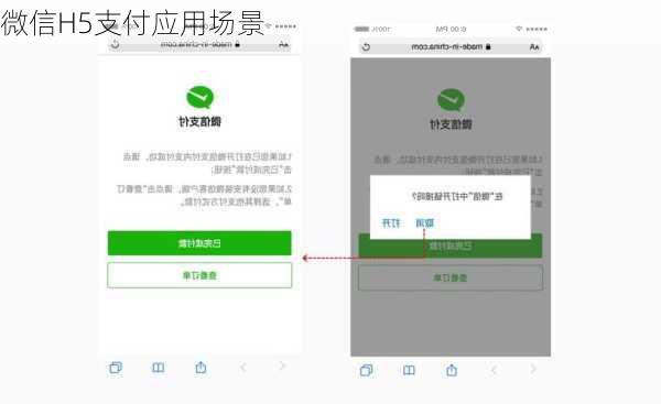 微信H5支付应用场景