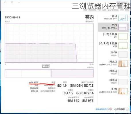 三浏览器内存管理