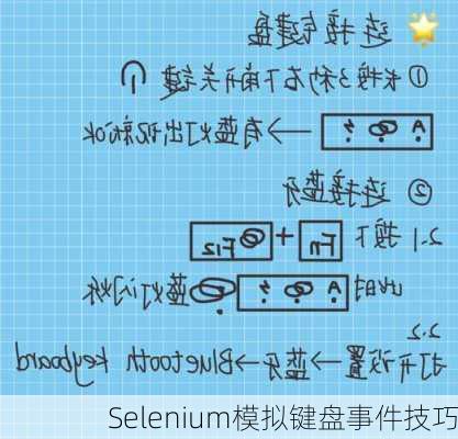 Selenium模拟键盘事件技巧