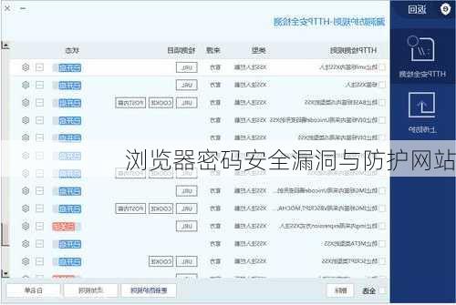 浏览器密码安全漏洞与防护网站