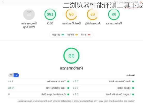 二浏览器性能评测工具下载