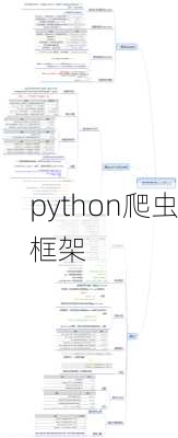 python爬虫框架