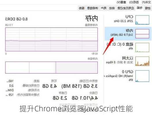 提升Chrome浏览器JavaScript性能