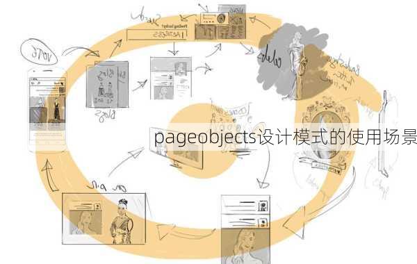 pageobjects设计模式的使用场景