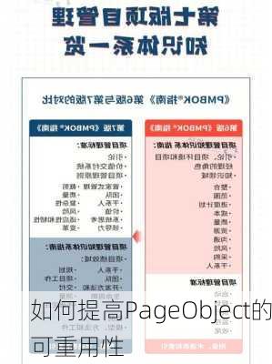 如何提高PageObject的可重用性