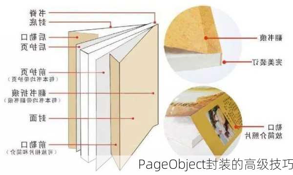 PageObject封装的高级技巧