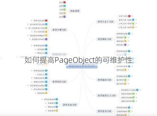 如何提高PageObject的可维护性