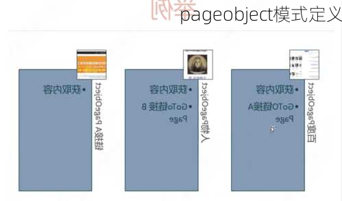 pageobject模式定义