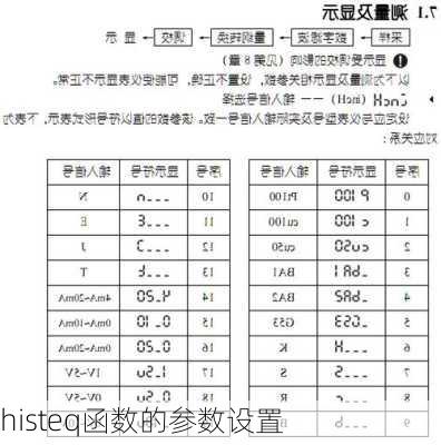 histeq函数的参数设置