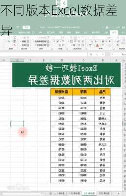 不同版本Excel数据差异