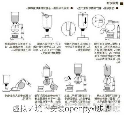 虚拟环境下安装openpyxl步骤