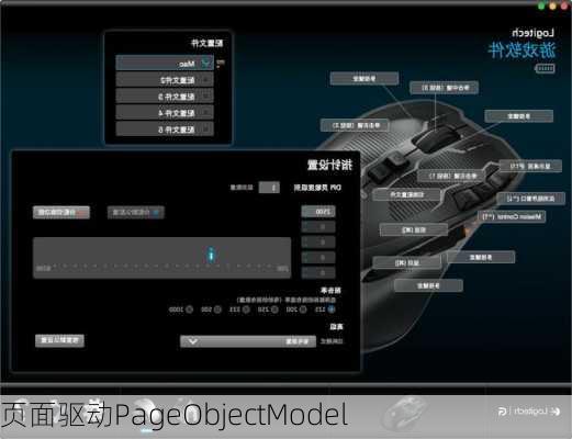 页面驱动PageObjectModel