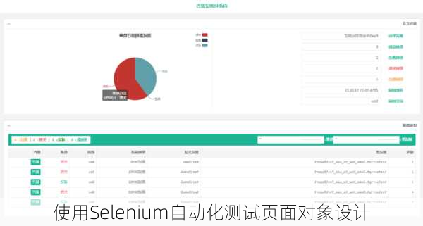 使用Selenium自动化测试页面对象设计