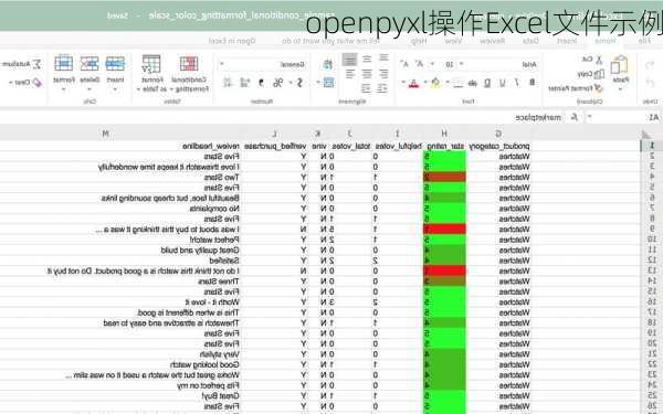 openpyxl操作Excel文件示例