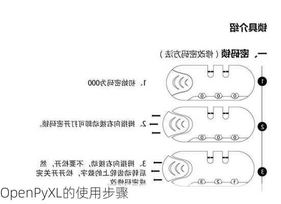 OpenPyXL的使用步骤